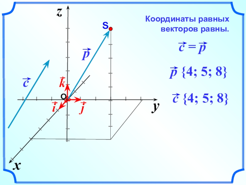 Координаты равных векторов