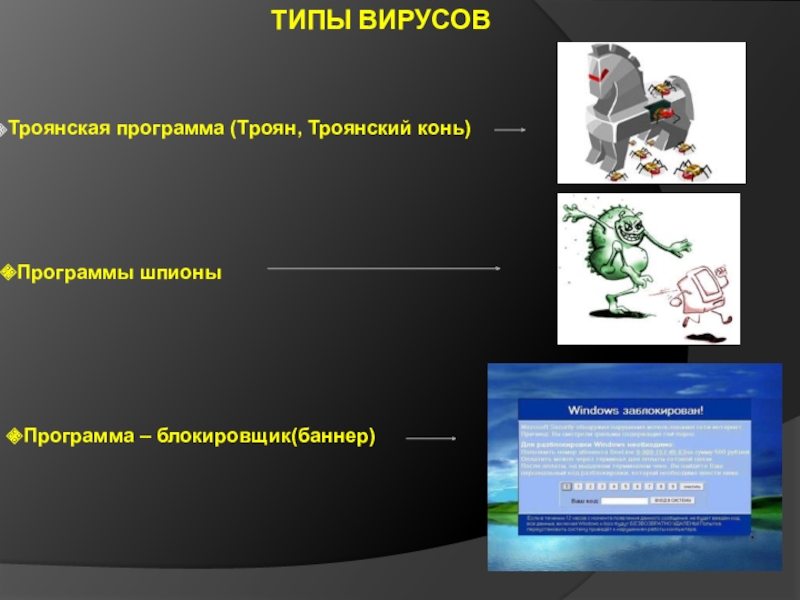 Виды вирусов троян