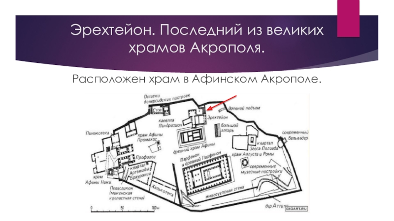 Отметь на схеме культурные объекты Акрополя.