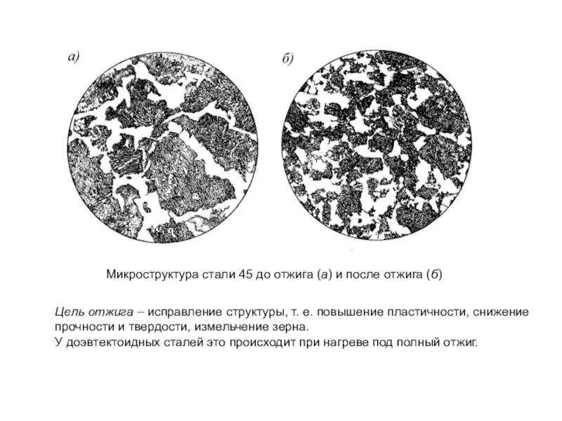 Микроструктура стали 45 после отжига. Микроструктура стали 45 после нормализации. Микроструктура стали 70. Микроструктура углеродистых сталей.
