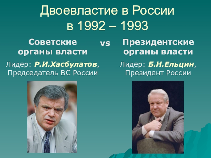 Две власти. Россия 1992-1999 президент. Кризис двоевластия 1992-1993. Россия 1992. Ельцин и Хасбулатов 1992.