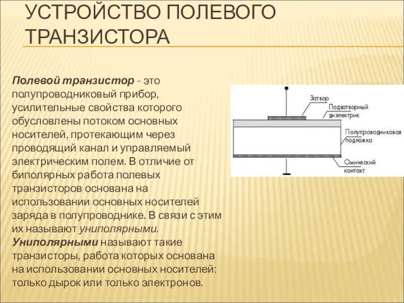 Проводящий канал. Центральная область транзистора. Полупроводниковый полевой транзистор. Полевой транзистор это прибор управляемый. Усилительные и ключевые свойства транзисторов.