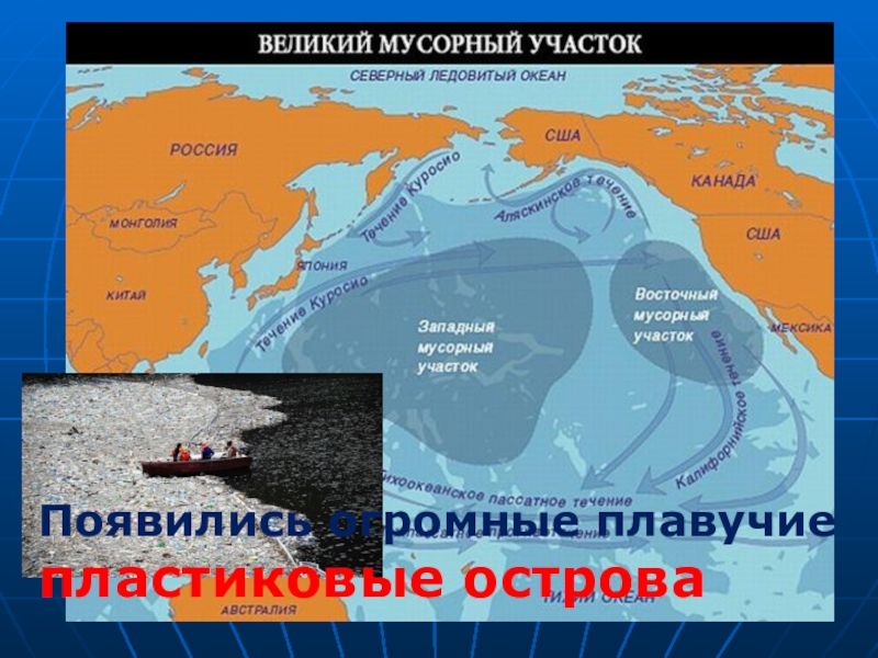 Пластиковые острова презентация