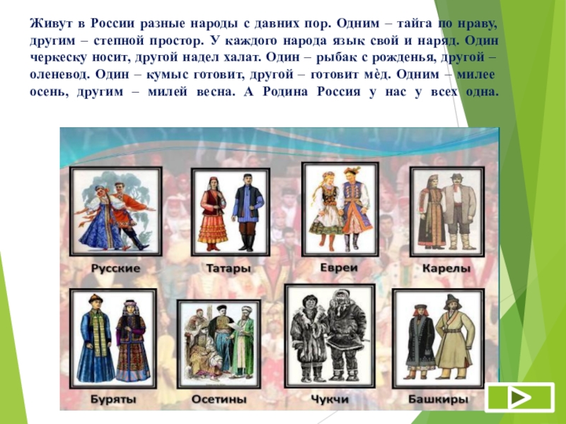 Одним тайга по нраву другим степной простор. Живут в России разные народы с давних пор стихотворение. Живут в России разные народы с давних. У каждого народа язык свой и наряд. У каждого народа свой язык.