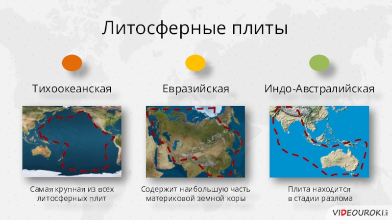 Происхождение материков и океанов. Евразийская литосферная плита. Тихоокеанская плита. Тихоокеанская литосферная плита. Тихоокеанская и Евразийская плиты.