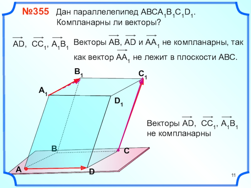 Компланарные векторы правило параллелепипеда 11 класс презентация атанасян