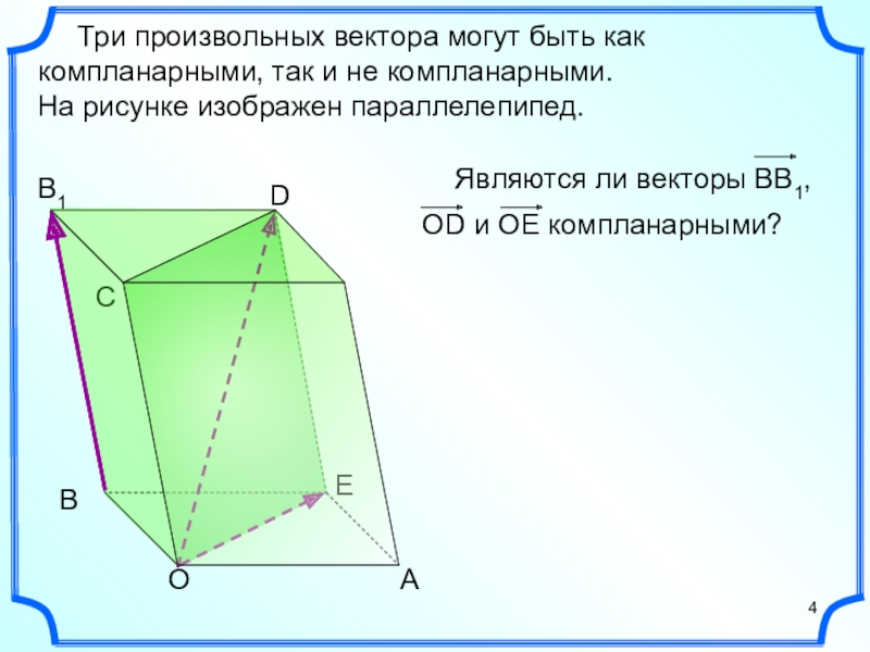 Компланарные векторы рисунок