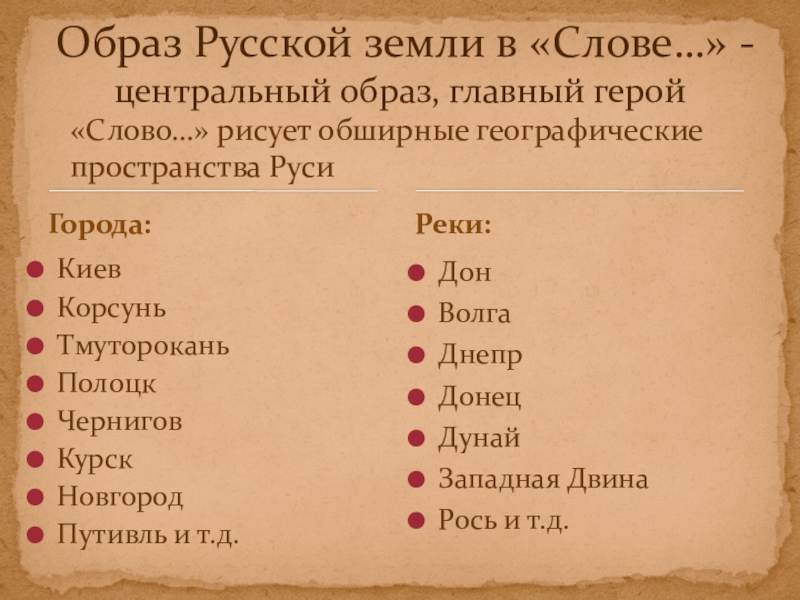 Слово о полку игореве образ русских. Образ русской земли. Образ русской земли в слове о полку Игореве. Образ земли в слове о полку Игореве. Русская земля в слове о полку Игореве.