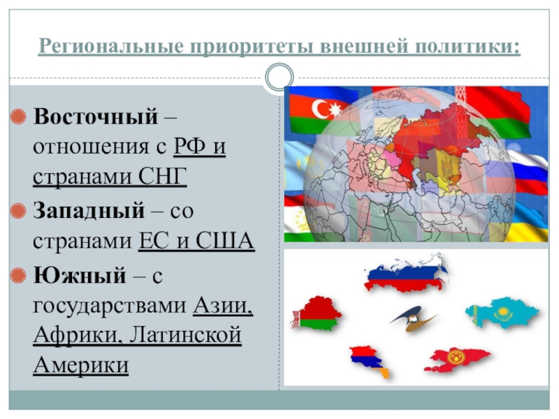 Реферат: Внешняя политика Беларуси на современном этапе