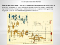 Кинематическая схема — это схема, на которой показана последовательность