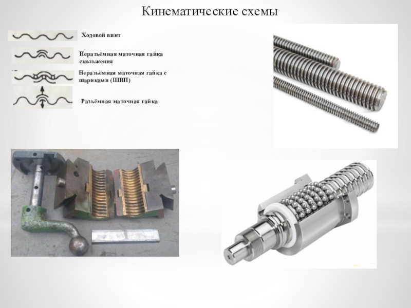 Кинематическая схема швп