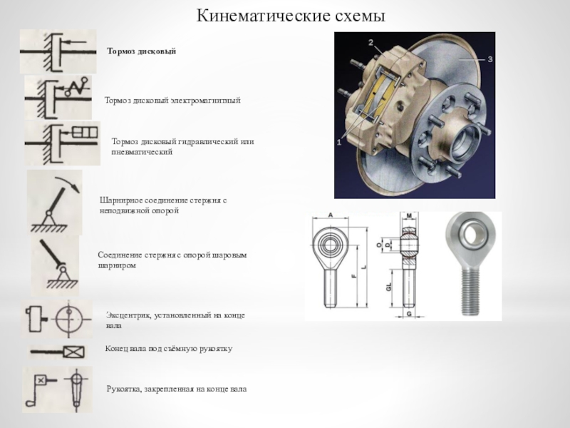 Электромагнитный тормоз на схеме