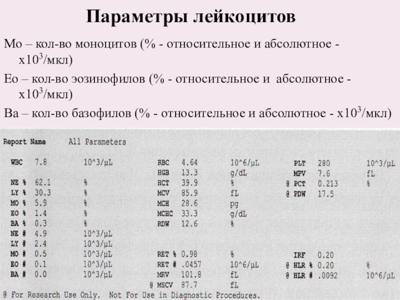 Относительное Кол-во моноцитов. Абсолютное число моноцитов норма. Подвижность мкл в норме. Калькулятор эозинофилов в 1 мкл.