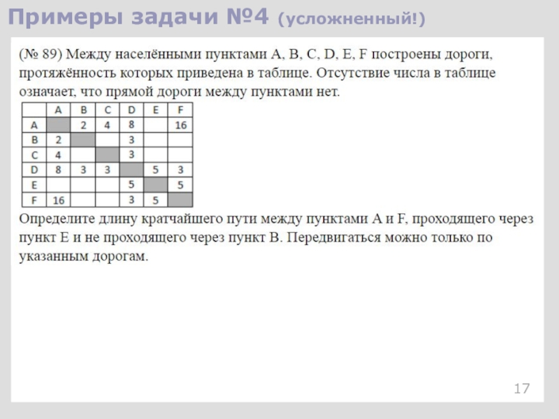 Презентация задания огэ. Задания из ОГЭ по информатике. ОГЭ по информатике образец. Задания для подготовки к ОГЭ по информатике. Информатика ОГЭ примерные задания.