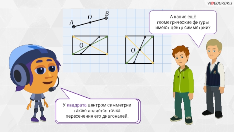 Точка принадлежит прямоугольнику. Центральная симметрия прямоугольника. Прямоугольник является центральной симметрией. Центр симметрии прямоугольника. У каких фигур точка о является центром симметрии.