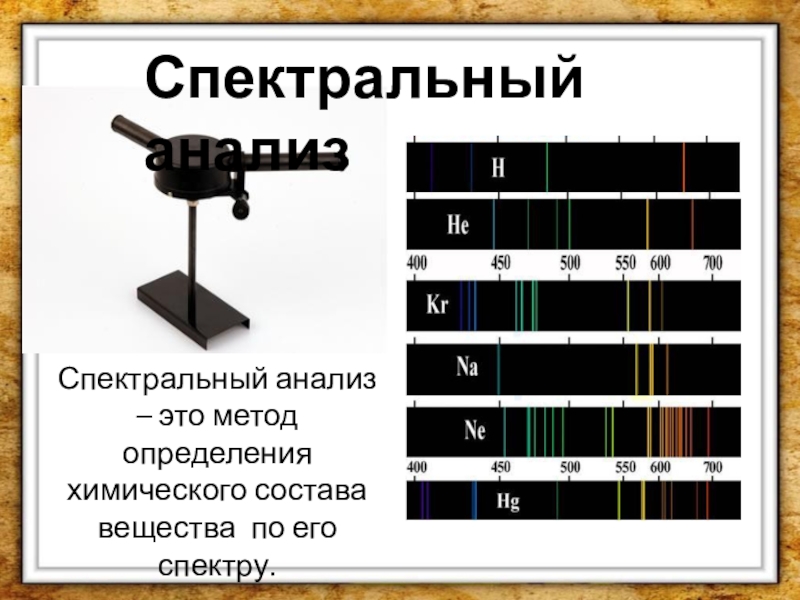 Спектральный анализ это. Спектральный анализ. Спектральный анализ химия. Спектральный анализ прибор. Спектральный анализ это метод определения.