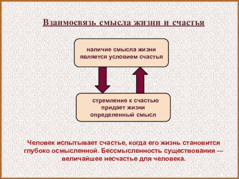 Индивидуальный смысл. Негативная Диалектика. Отрицательная Диалектика. Негативная Диалектика в философии это. Модели диалектики.