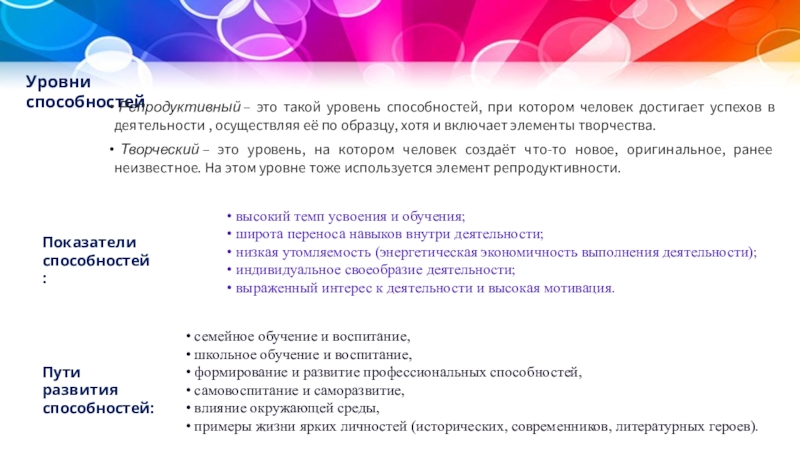 Уровни способностей высшие. Репродуктивный уровень способностей. Уровни развития способностей репродуктивный и творческий. Репродуктивный уровень способностей примеры. Характеристика уровней творческого потенциала.