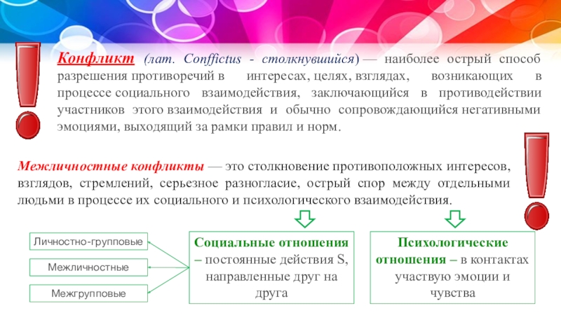 Острый метод. Поверхностное противоречие разрешение. Значимые противоречия противодействие негативные. Противоречие являющееся основой конфликта это.