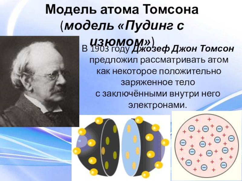 Какую модель атома предложил томсон. Атом Джозефа Джона Томпсона. Модель атома Дж. Томсона. Недостатки модели.. Мржпль атлма Джона Томсана.