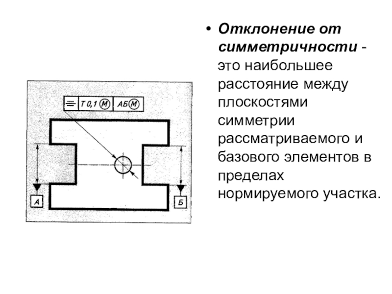 Симметричность на чертеже примеры