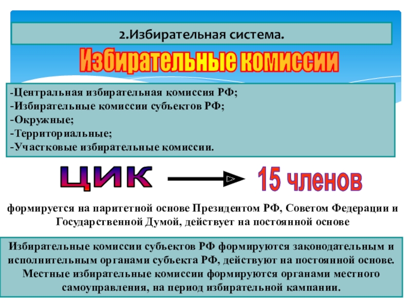 Участковая территориальная комиссия. Совет Федерации избирательная система. Избирательная система на выборах в совет Федерации. Избирательная система субъекта РФ. Избирательная система ЦИК.