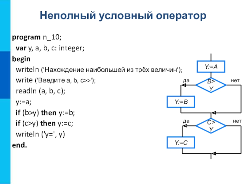 Программирование разветвляющихся алгоритмов презентация