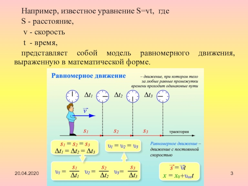 Математическое моделирование презентация на тему