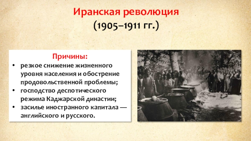 Персия в первой половине 19 века презентация