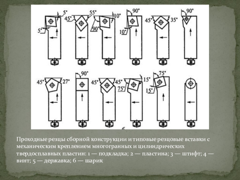 Сколько цилиндрических поверхностей имеет деталь изображенная на эскизе