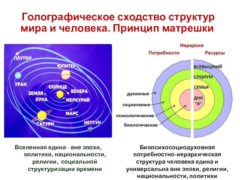 Совпадение состав