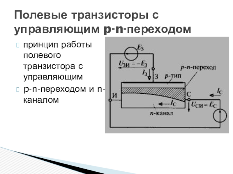 Транзистор принцип