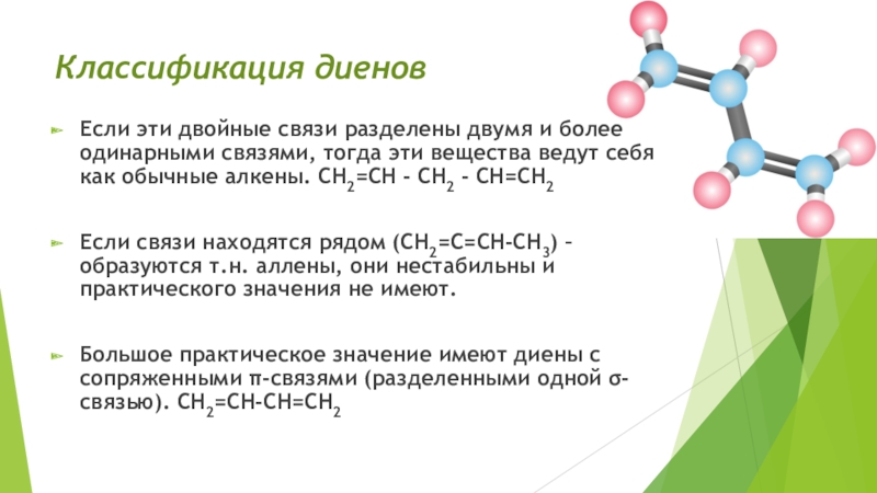 Непредельные углеводороды презентация