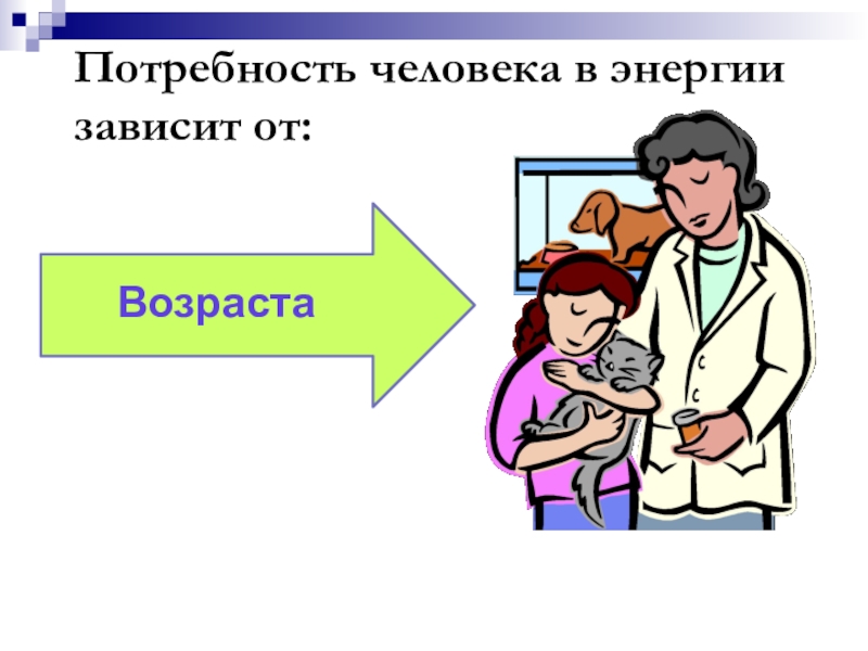 Потребности человека в энергии. Потребность человека в энергии. Потребность в энергии зависит. Как отражается на потребности человека в энергии его деятельность. Потребность человека от 28 до 35 лет.