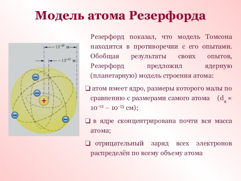 Какой заряд атома резерфорда