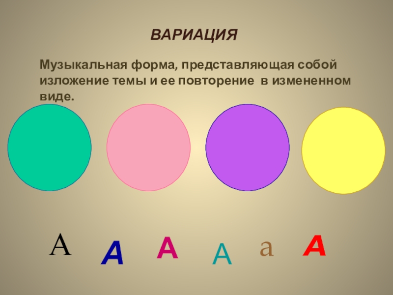 Форма вариации в музыке презентация