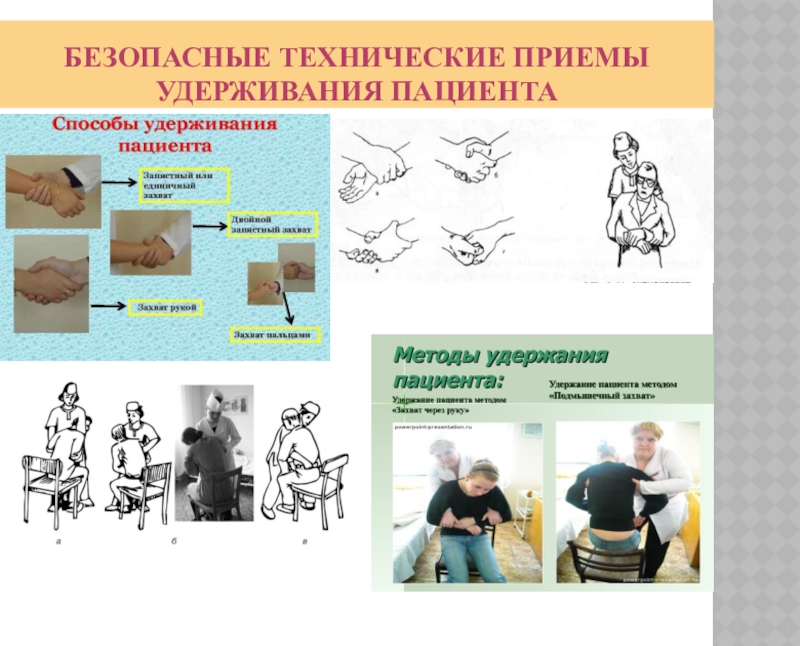 Сестринская эргономика презентация