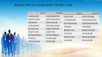 Ф АМИЛИИ ПО НАЗВАНИЮ