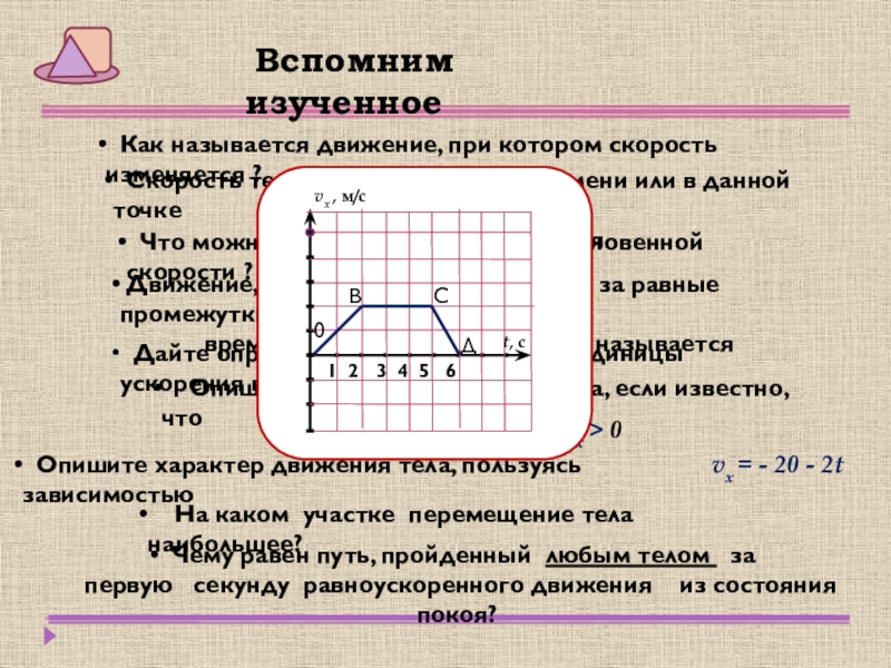 На рисунке 20 изображен график скорости равноускоренного движения тела все величины