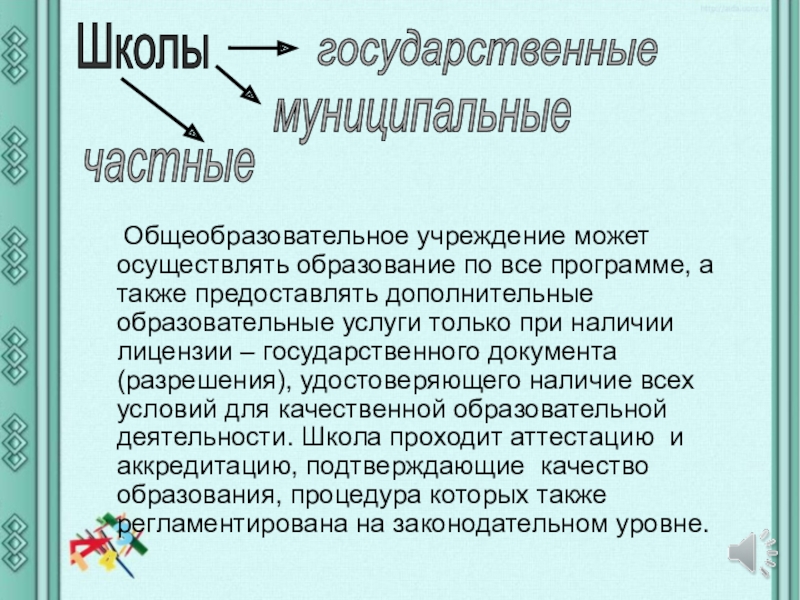 Правовое регулирование отношений в системе образования презентация