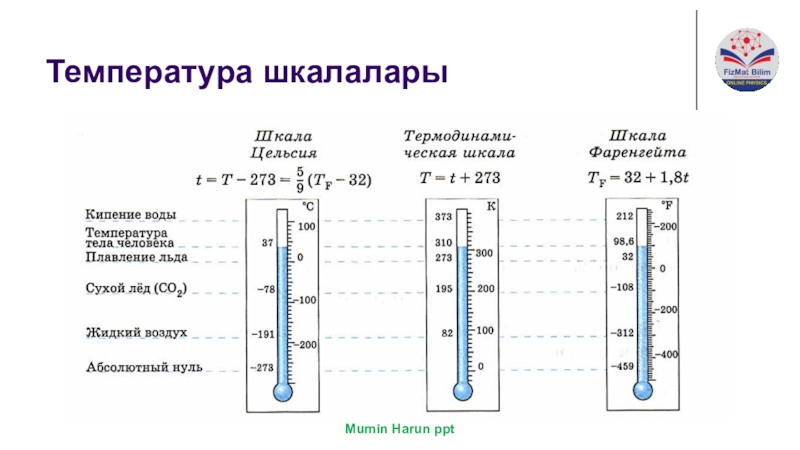 Температура прогресс. Термометр Кельвина. Слайд с температурой. Виды температур. Шкала Кельвина сравнение с шкала Ранкина.