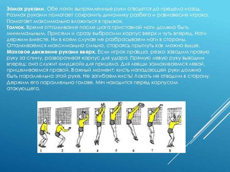 Замах на русском. Блокирование и нападающий удар в волейболе. Техника блокирования нападающего удара в волейболе. Замах руки в волейболе. Блокировка удара в волейболе.