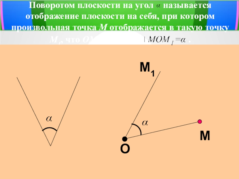 Углы на плоскости. Поворот плоскости. Поворот плоскости на угол. Отображение плоскости поворотом.