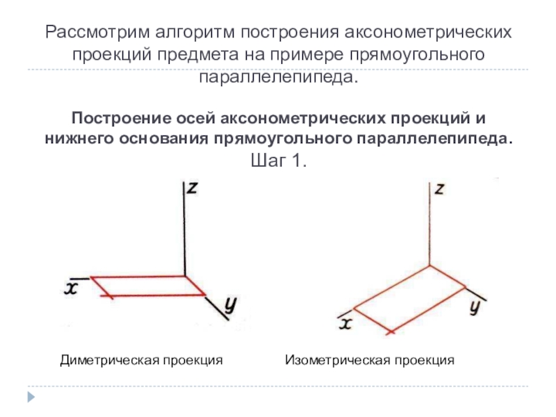 Оси аксонометрической проекции. Алгоритм построения диметрической проекции. Диметрическая и изометрическая проекция. Оси прямоугольных аксонометрических проекций. Аксонометрическая проекция диметрическая.