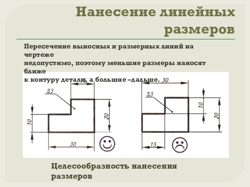 Расстояние от первой размерной линии до линии контура изображения должно быть не менее