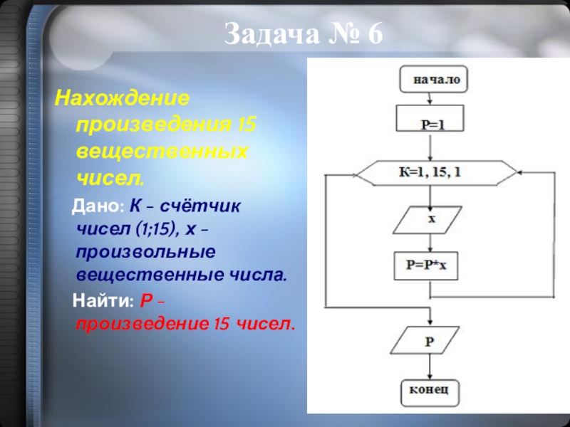 Произведение 15