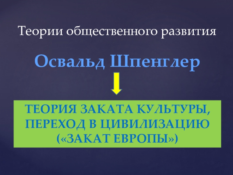 Европейская теория. Теория заката. Цивилизация это закат культуры так утверждал.