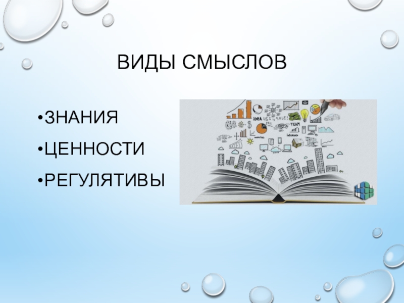 Виды смыслов. Ценность знаний. Виды смысла жизни. Виды подтекста.