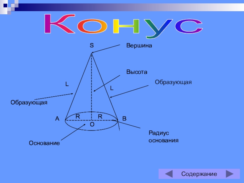 L образующая. Основания образующая пары.