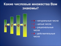 Какие числовые множества Вам знакомы?